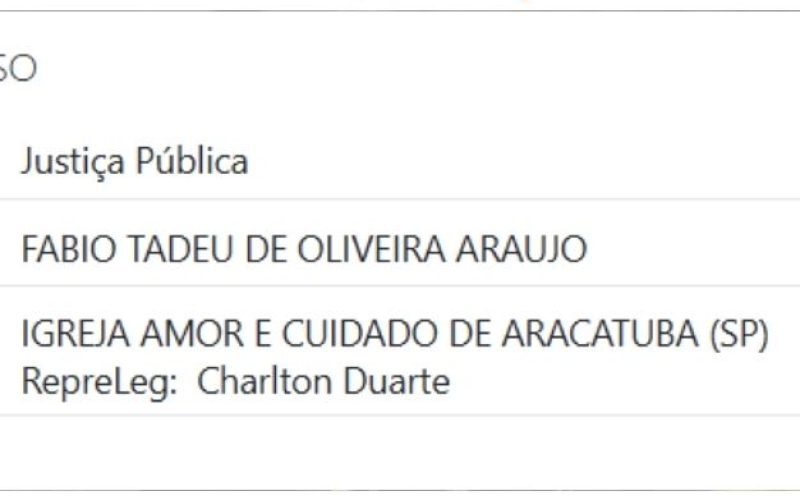 O Silêncio dos Culpados: O uso da máquina policial para blindar abusos institucionais
